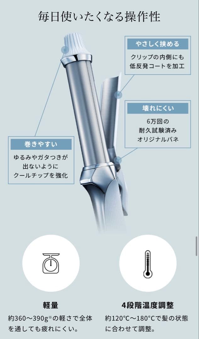 ReFaカールアイロン プロ 32mm 新品未開封