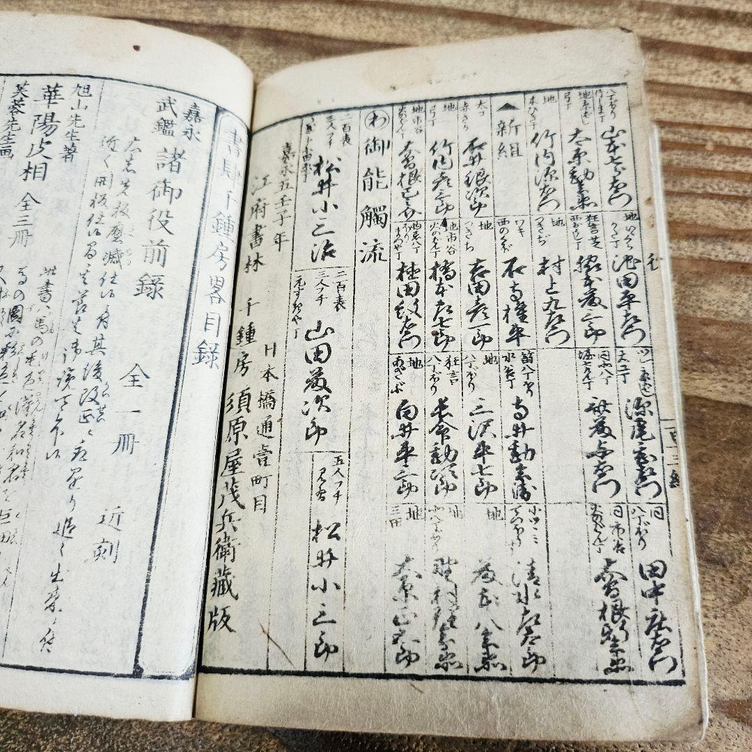 xo9466 古い和本 嘉永五年 御役人武鑑 御中老 旗本 家紋 資料 古文書