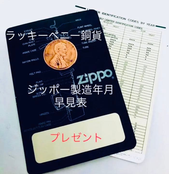 89年＊シエル＊ガソリン＊￼ビンテージ＊SHELL＊エナメル七宝製＊永久保存版