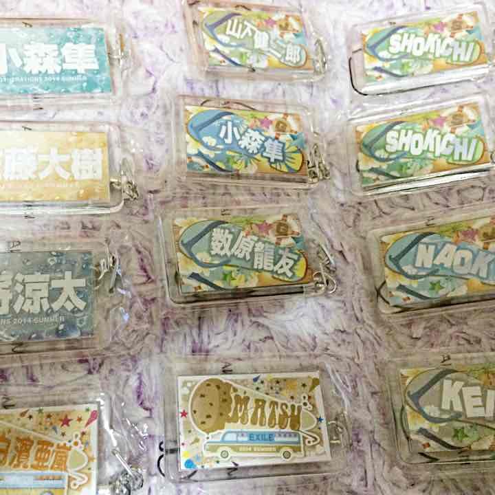 居酒屋えぐざいる ガチャ ネーム