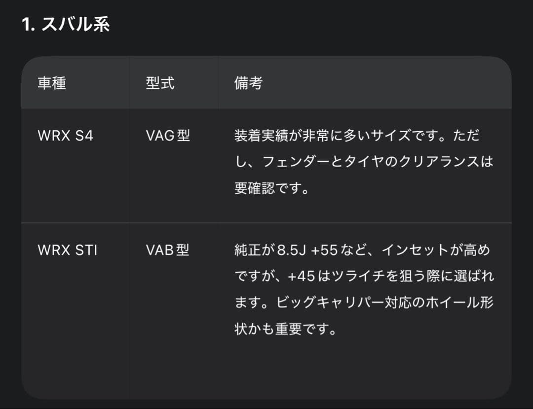 と*も様 RAYS ホムラ HOMURA 2×7 18インチ　＋　ほぼ新品タイヤ