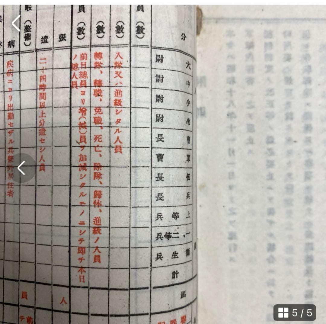 奉公袋、個人装備 歩兵須知、軍隊内務令　瓦斯防護教範、射擊教範 第二部 当時物