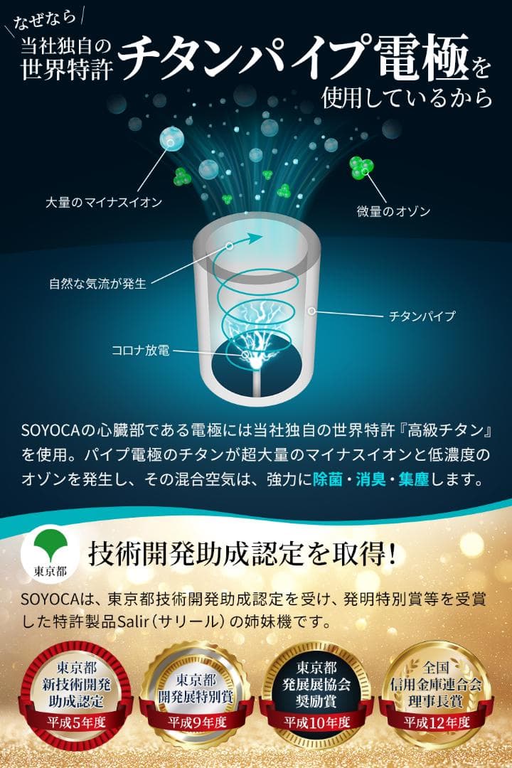 医療用物質生成器　 空気清浄器「SOYOCA」　新品　3年間保証書付き