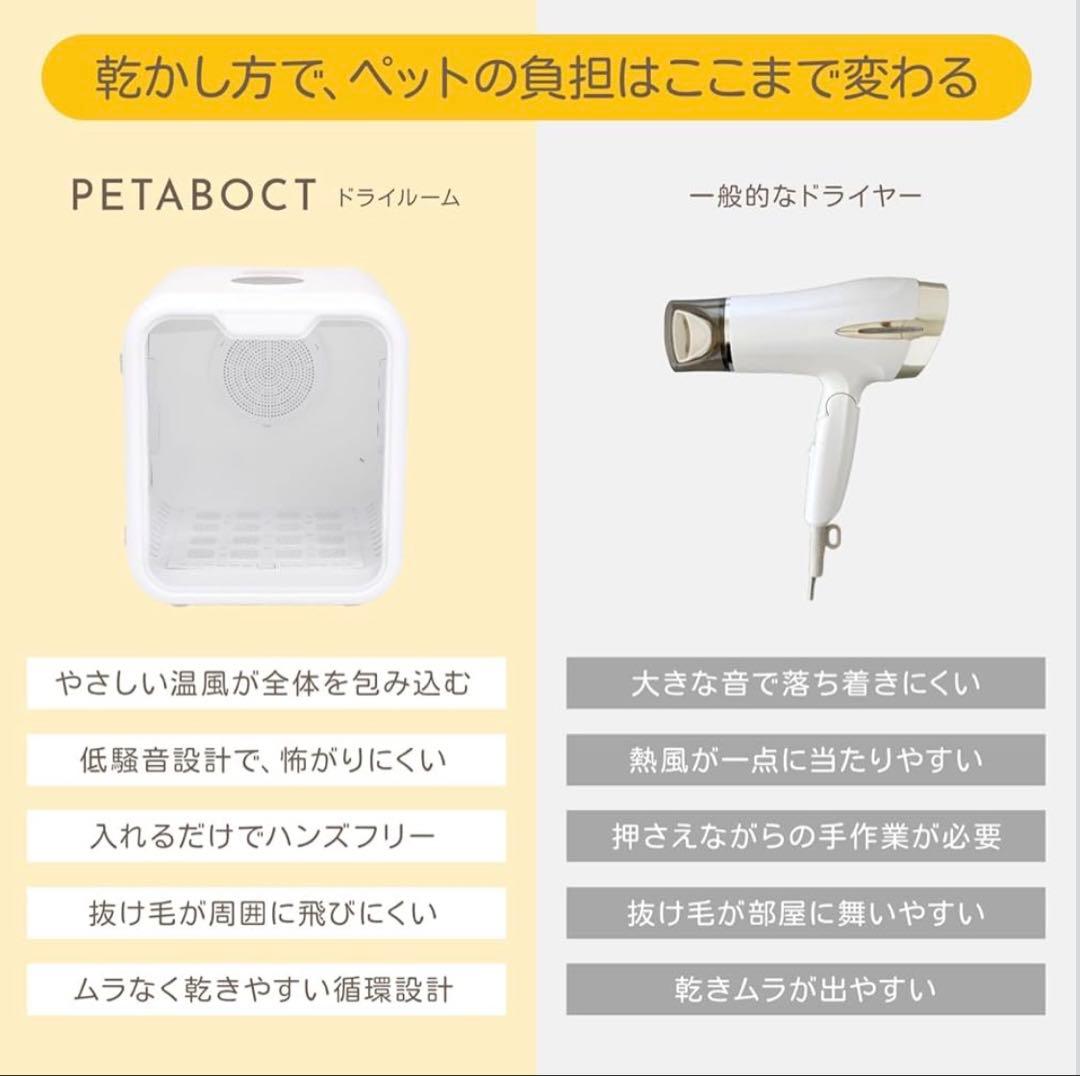 犬用 猫用 ペット用ドライルーム ドライヤー ボックス 63L乾燥機 PSE認証