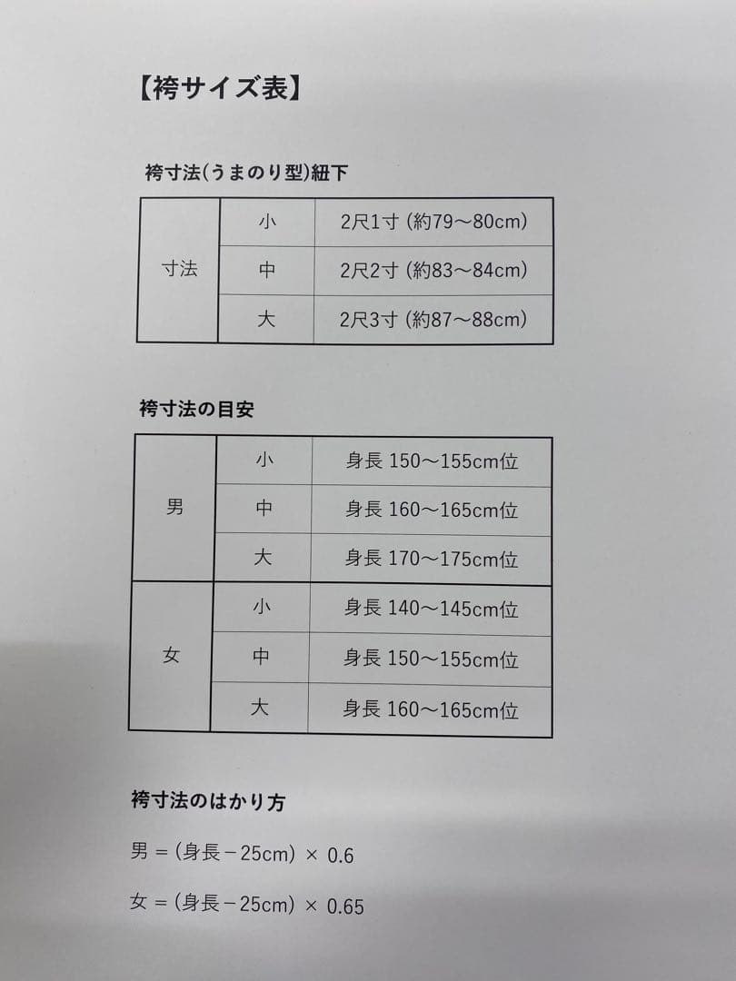 (7-138)馬乗袴　2尺1寸　水色　龍柄　金
