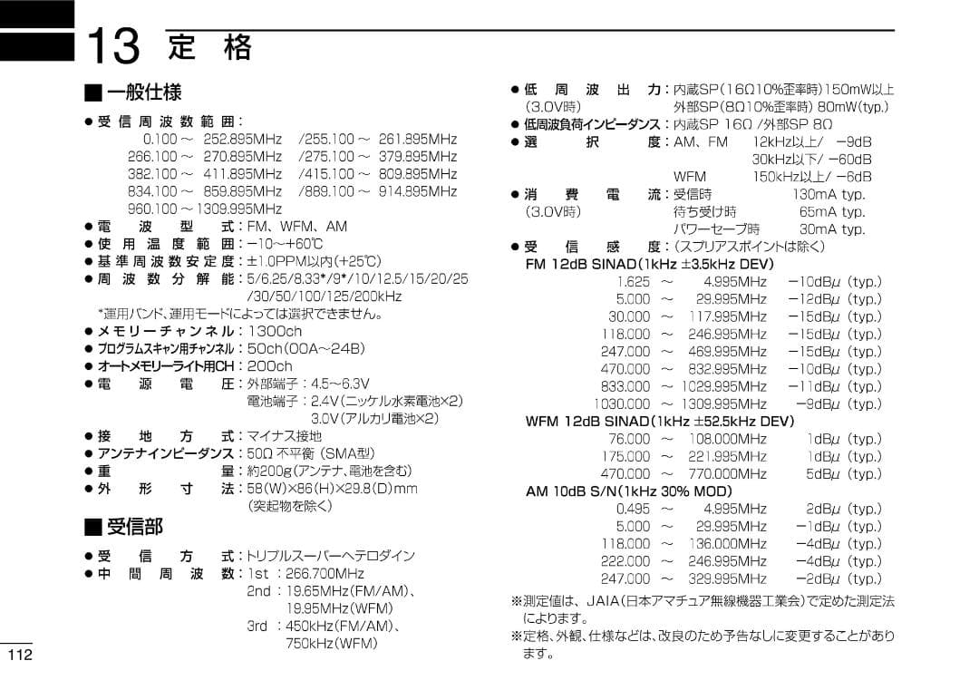 アイコムIC-R6　受信改造済み　クローニングソフト　他　盗聴波受信可能