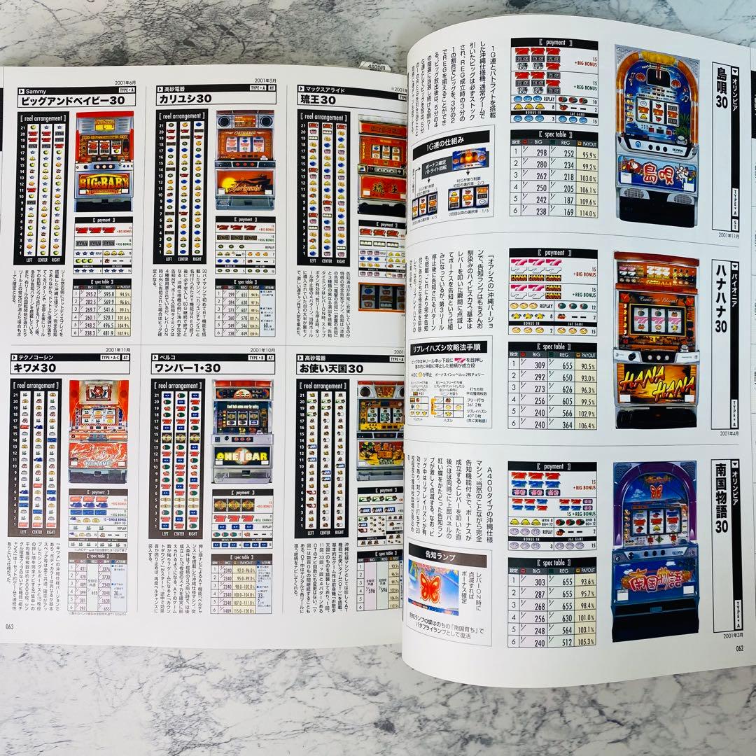 【激レア】【2冊セット】パチスロ大図鑑 1964〜2007年 パチスロ必勝ガイド