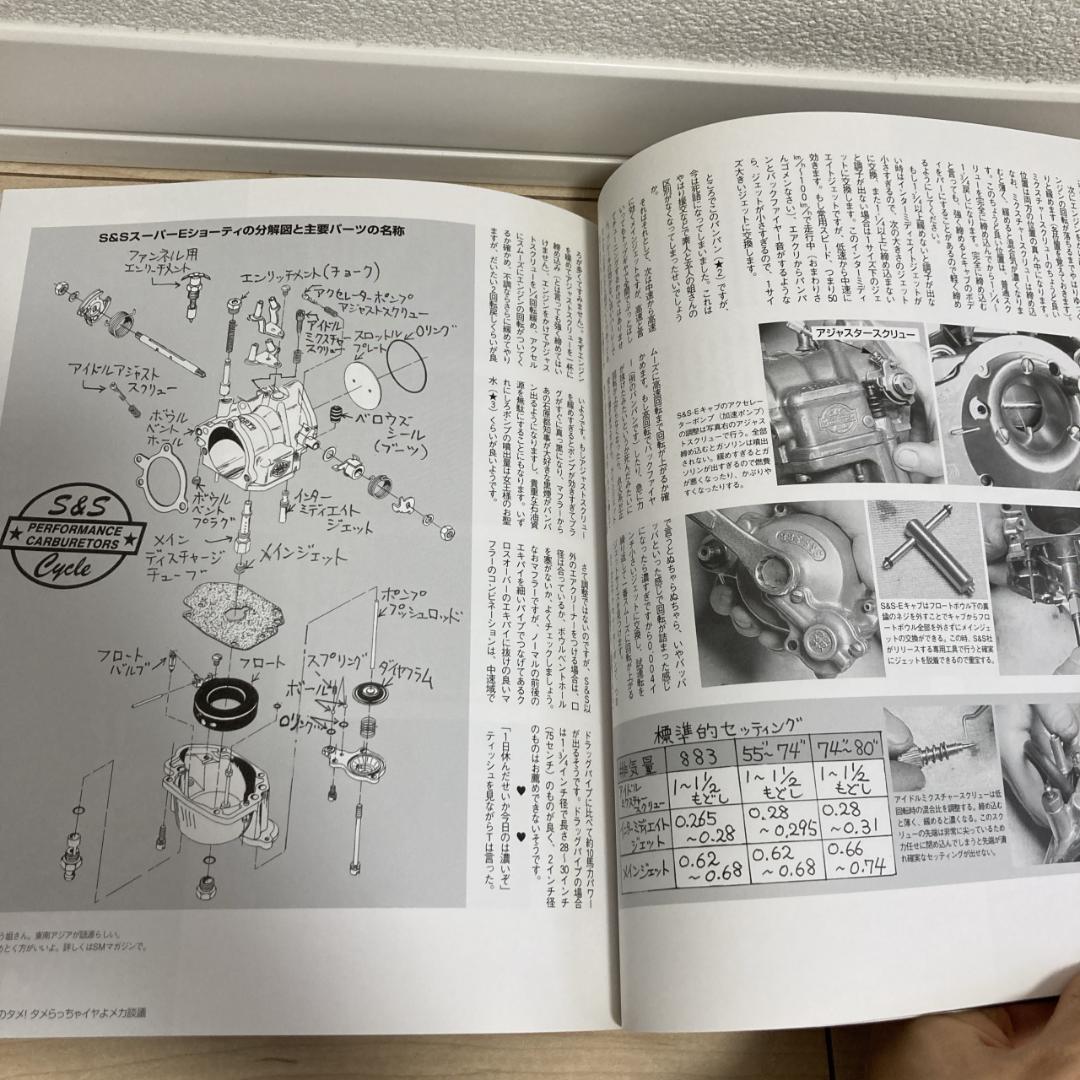 タメさんのハーレーメカ談義　1,2　セット