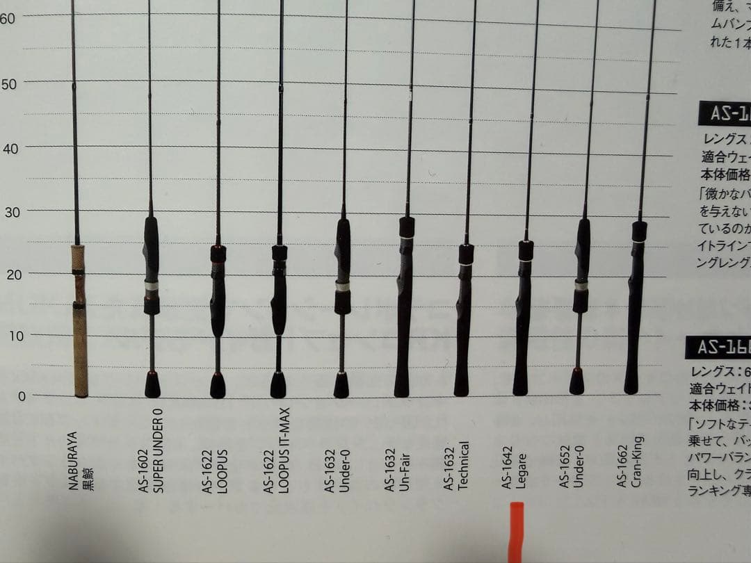 ムカイMUKAI AS-1642SXL Legare レガーレ