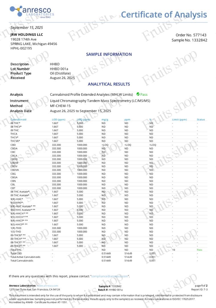 プレミアムハーブ HHBD/H4CBH/ブルーロータス/ダミアナ/ワイルドダッガ