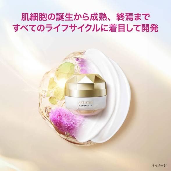 【アムウェイ】 ロンジェビティ　クリーム本体（おまけつき）【未使用品】