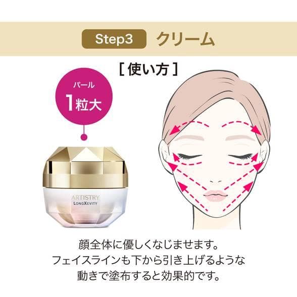 【アムウェイ】 ロンジェビティ　クリーム本体（おまけつき）【未使用品】