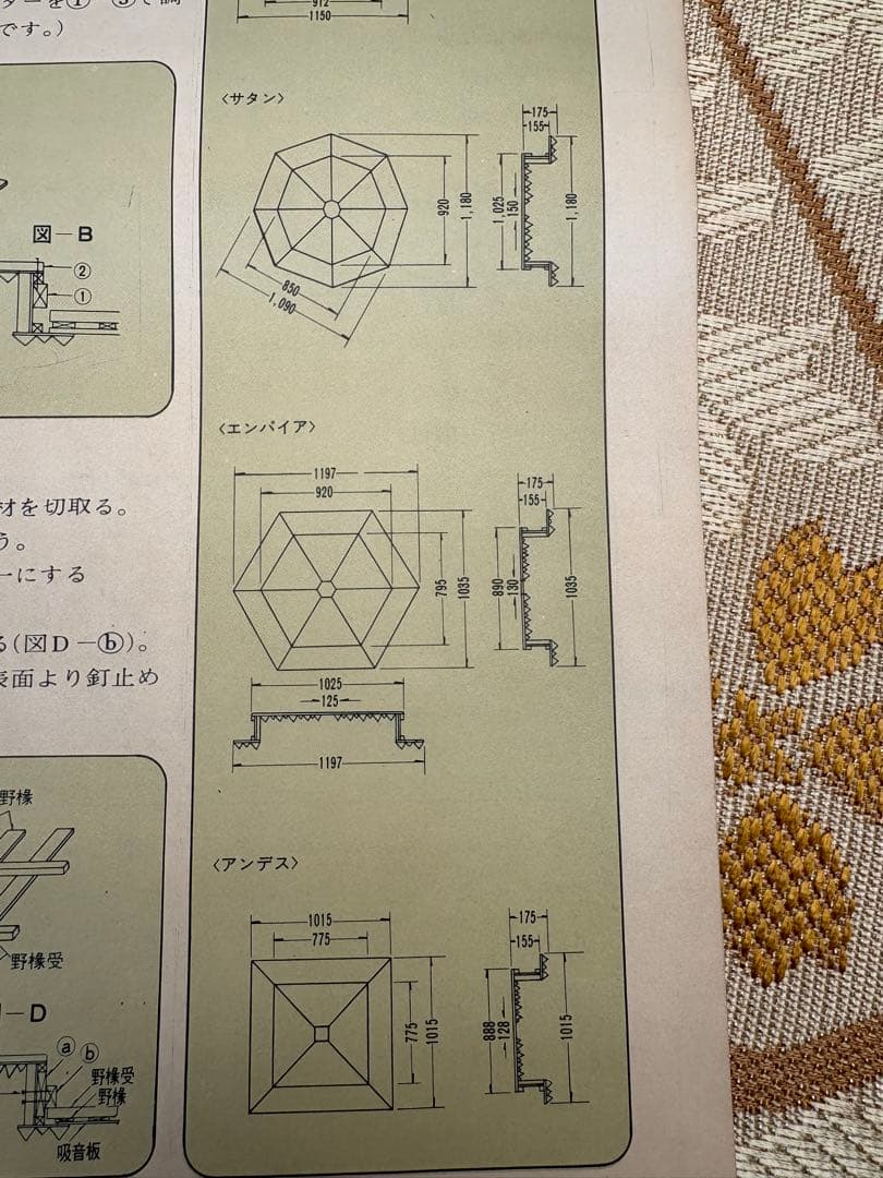 天井アクセント　装飾壁　シャンデリアベース　西洋家具　アンティーク家具