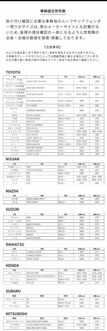 【美品未開封】SharStyle カーサイドシェルター