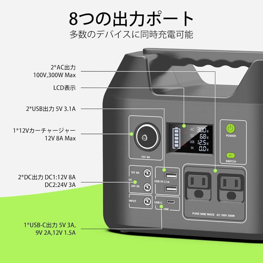 【新品未開封】Powkey ポータブル電源 407Wh/110000mAH