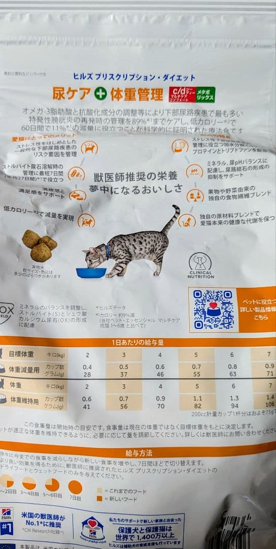 ヒルズ 猫用 c/d 尿ケア+体重管理 2kg3個セット