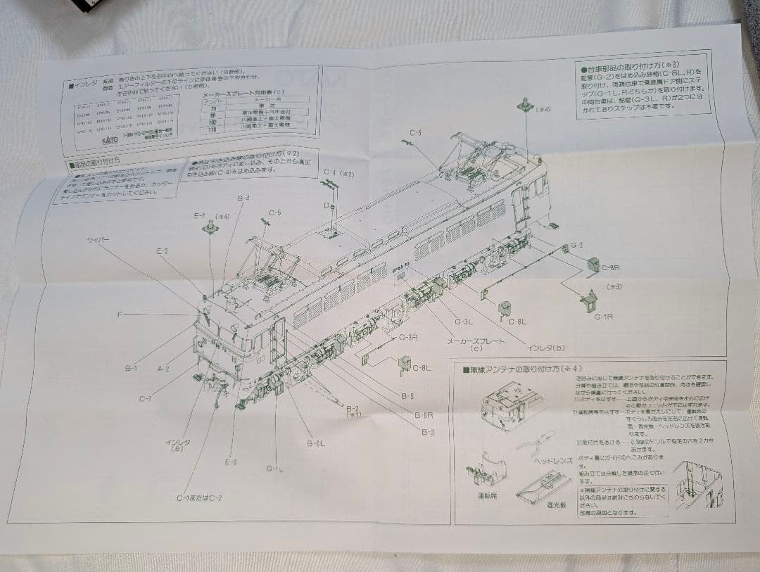KATO　EF65 0番台 一般色 【1-304】　HOゲージ