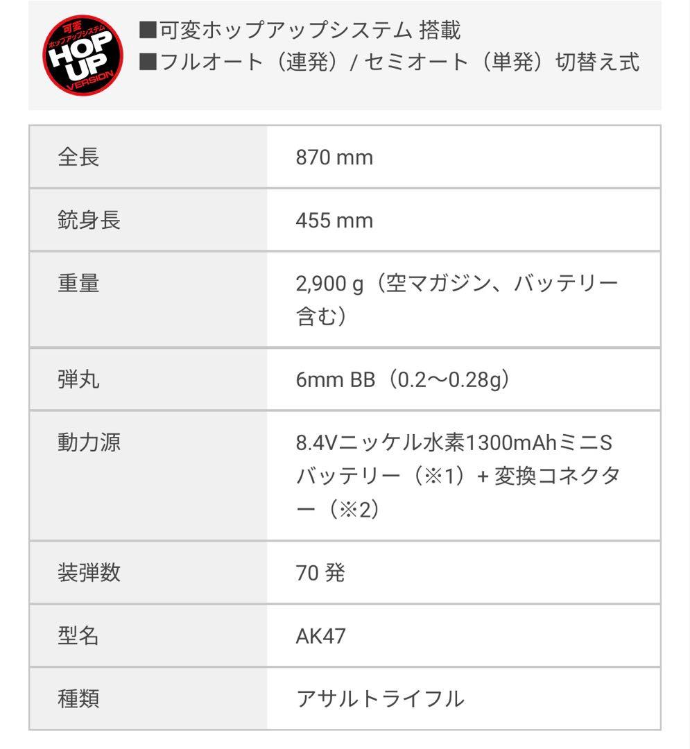 東京マルイ スタンダード電動ガン AK47 値下げ‼️