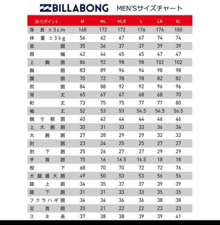 【美品】BILLABONG ML セミドライスーツ　ウエットスーツ　メンズ