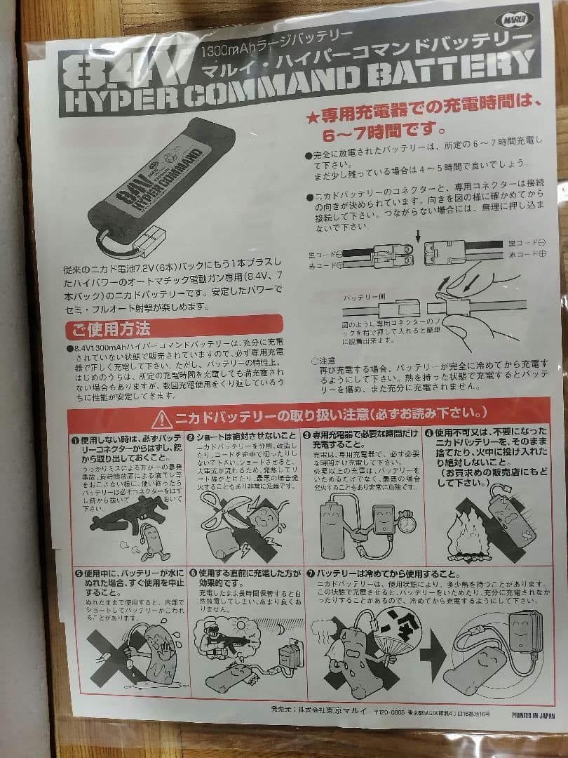 マルイ AK47 電動ガン 別マガジン、マウント付き18歳以上　スタンダード