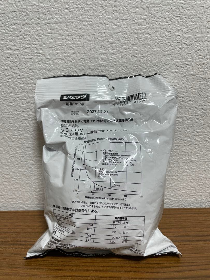 シケマツ Sy185 FP-185 防塵マスク 全面マスク