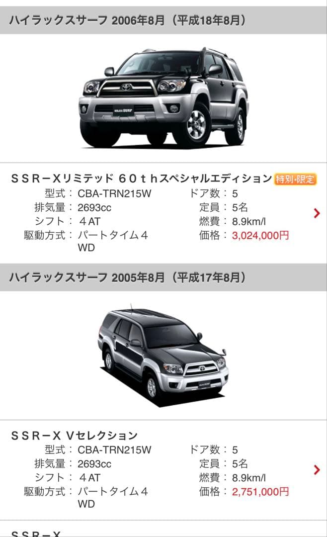 新品未使用トヨタハイラックスサーフ フロントグリル リアガーニッシュ シフトノブ