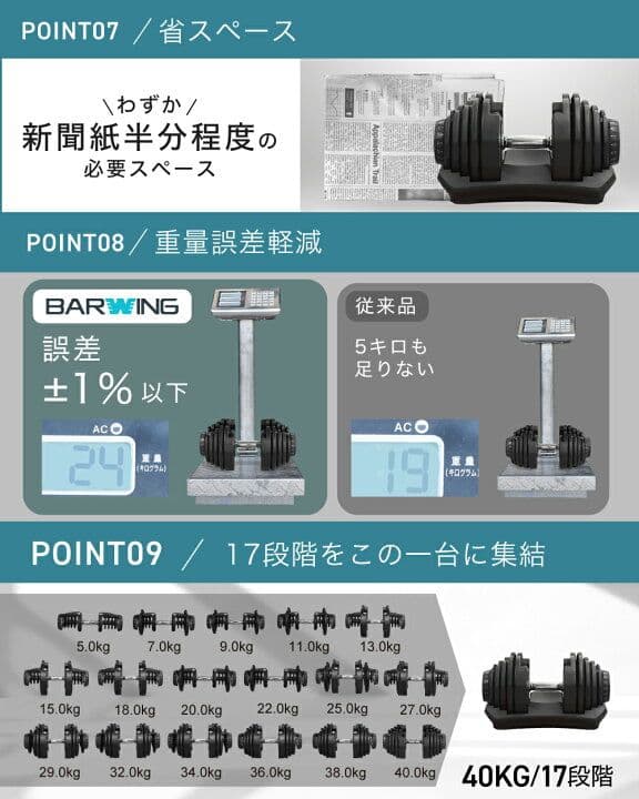 【発送不可直接引取限定品】BARWING可変式ダンベル 40kg×2個セット