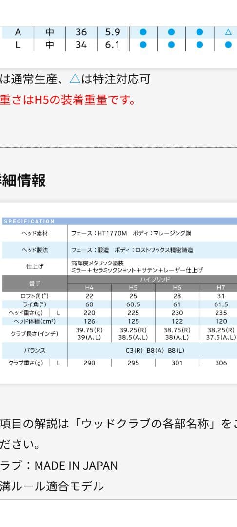 ゼクシオ12 5U ユーティリティ　レディース フレックスR
