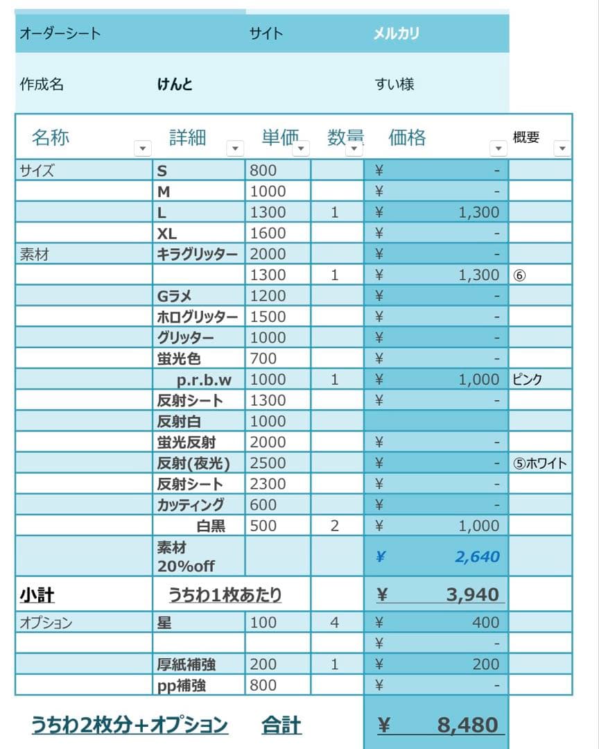 すい うちわ文字 オーダー 団扇屋さん 文字パネル