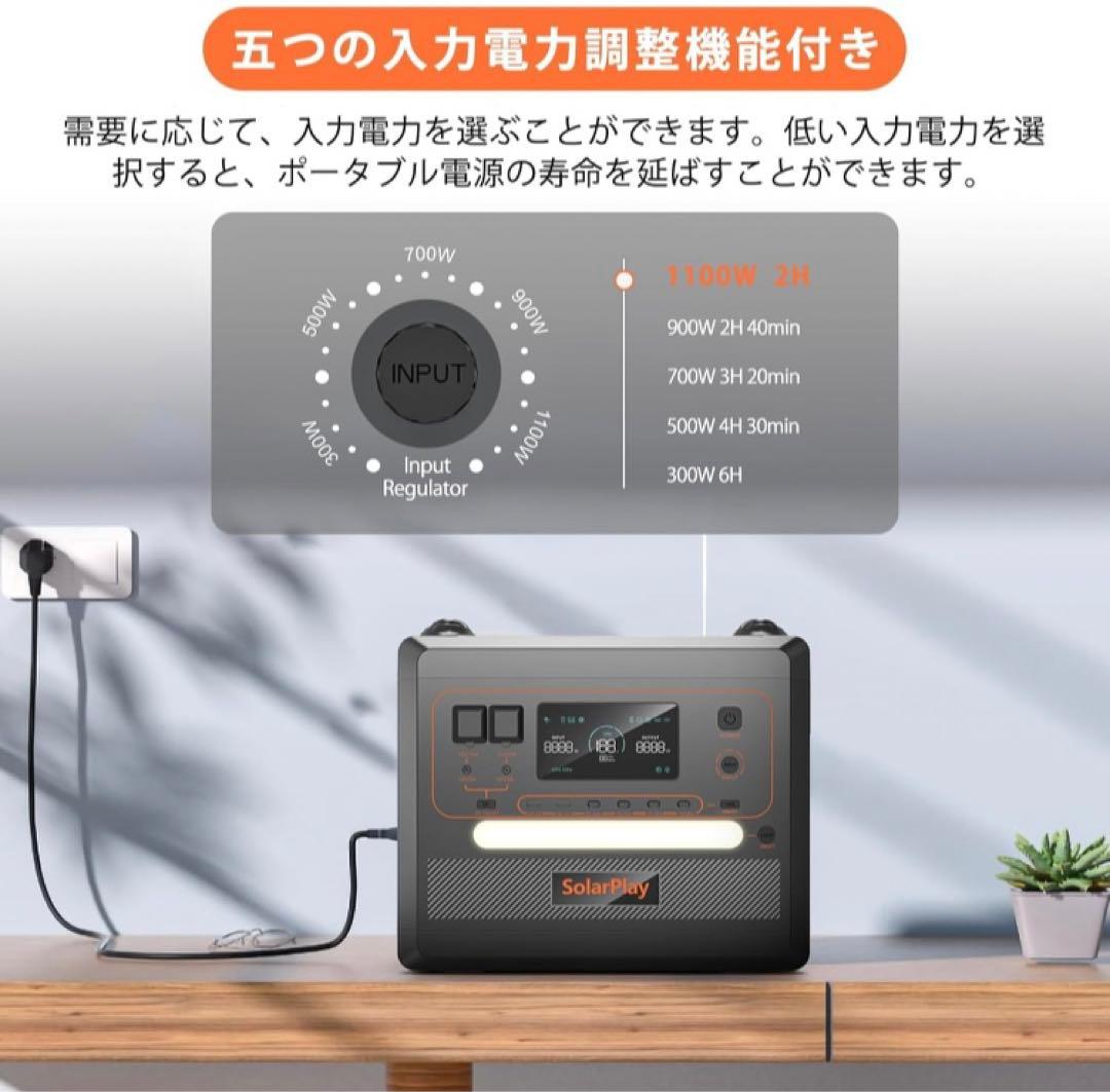 た*店様 SolarPlay 2500W ポータブル電源2300Wh/72000