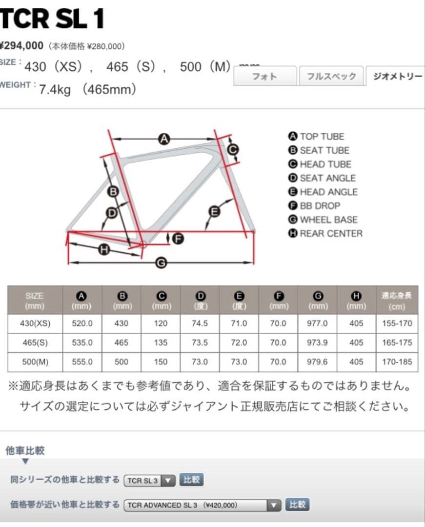 GIANT TCR 7.4kg SRAM Force ロードバイク