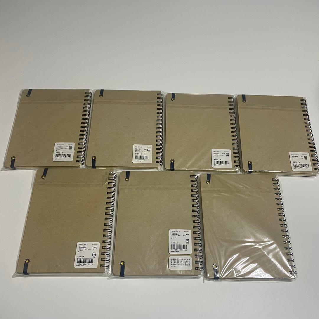 Rollbahn ロルバーン L フルーツ 7点セット