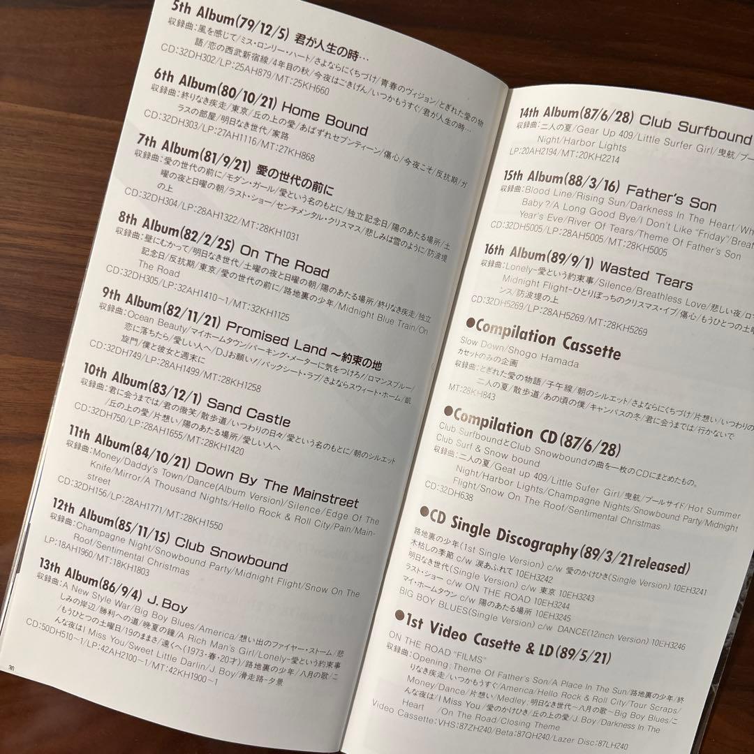 希少セット特価‼️さらにNo252を追加‼️浜田省吾ファンクラブ会報バックナンバー