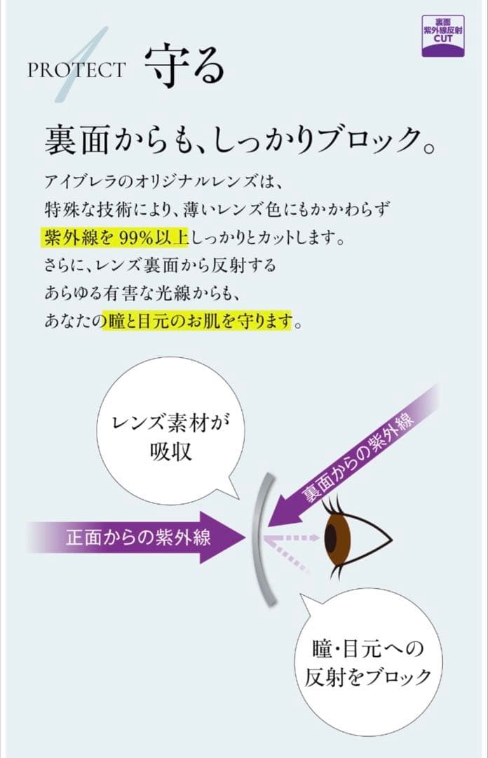 【未使用に近い】アイブレラクリアカノン サングラス eyebrella ブラウン