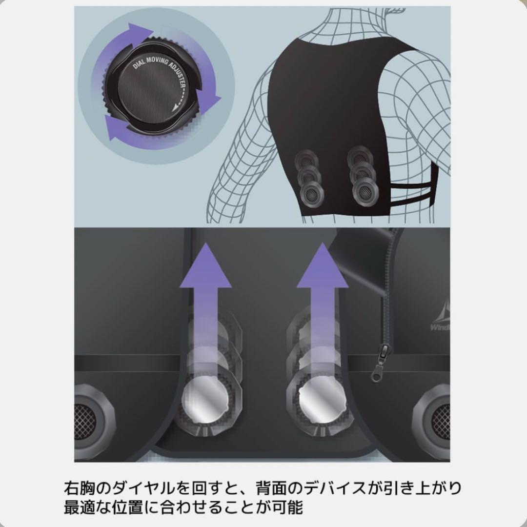 ウィンドコアアイス×ヒーターペルチェベストプロ2 スペシャルエディション