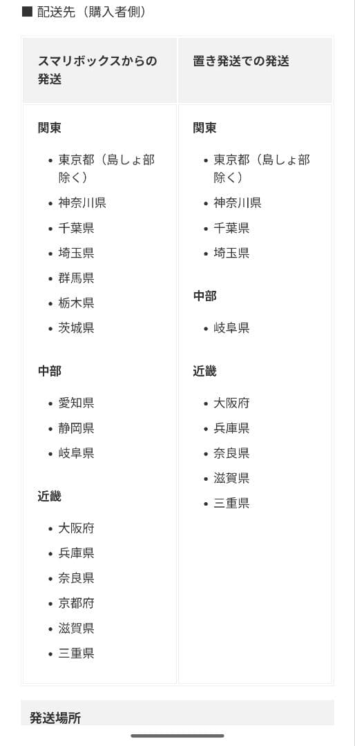 エコメルカリ便　専用です