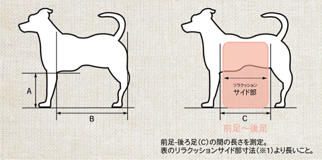 OneAid リラクションDM
