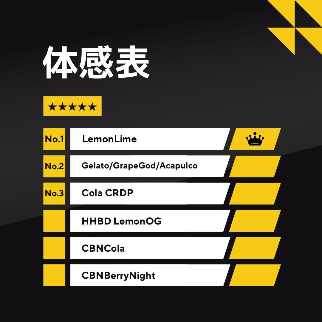 【玄人専用】 黎明の先 LemonLimeリキッド1.0ml H4CBH1277