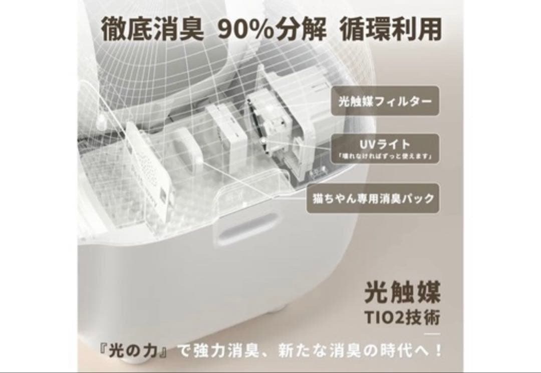 + 全自動猫トイレ 猫用 ゼロニオイの自動清掃＆自動梱包