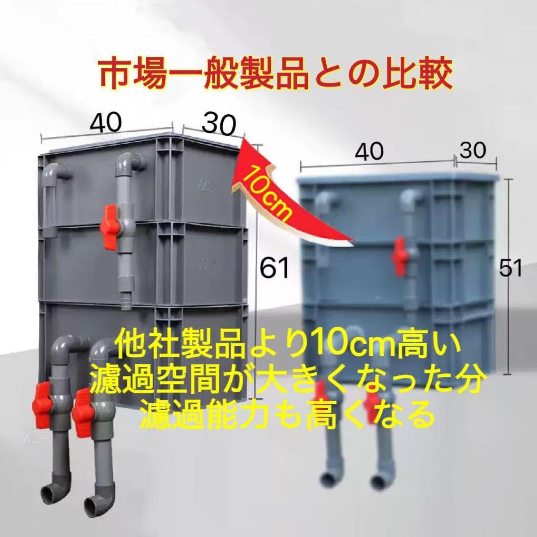 お任せ濾過材2段付き 池水槽用万能フィルター 最強濾過槽　外部式飼育濾過器装置
