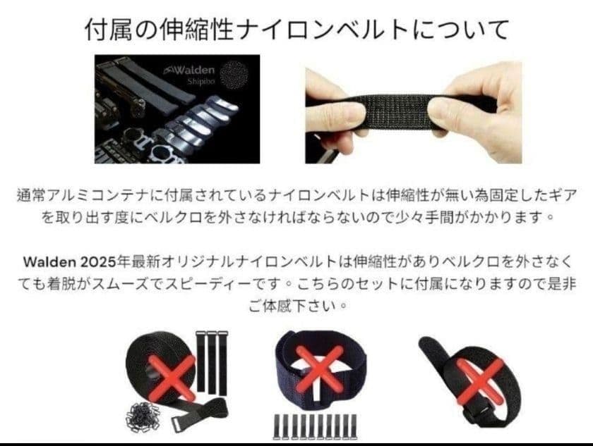 ●新品●46～60L アルミコンテナ用 上蓋パネル　アーム無し格安　穴あけ対応