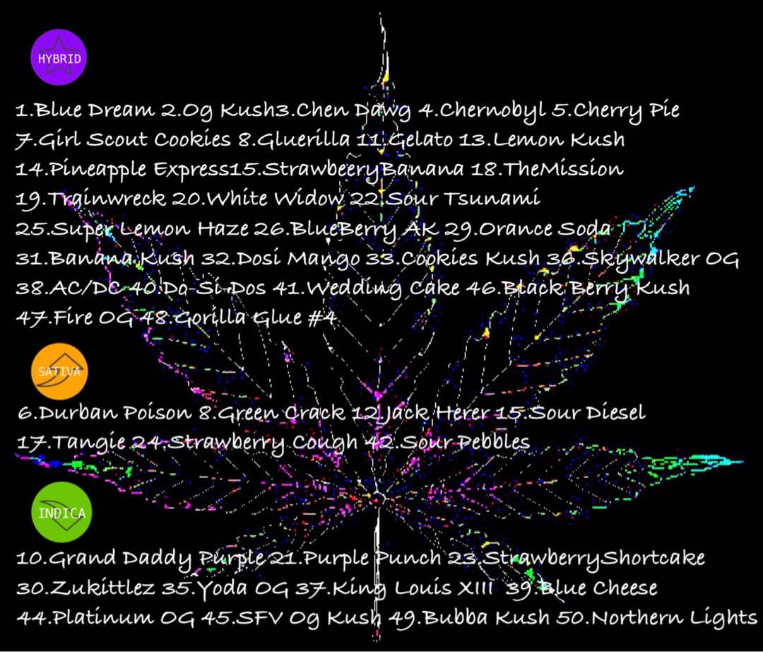 リニューアル濃度up⭐︎CRDP 1ml Do-Si-Dos