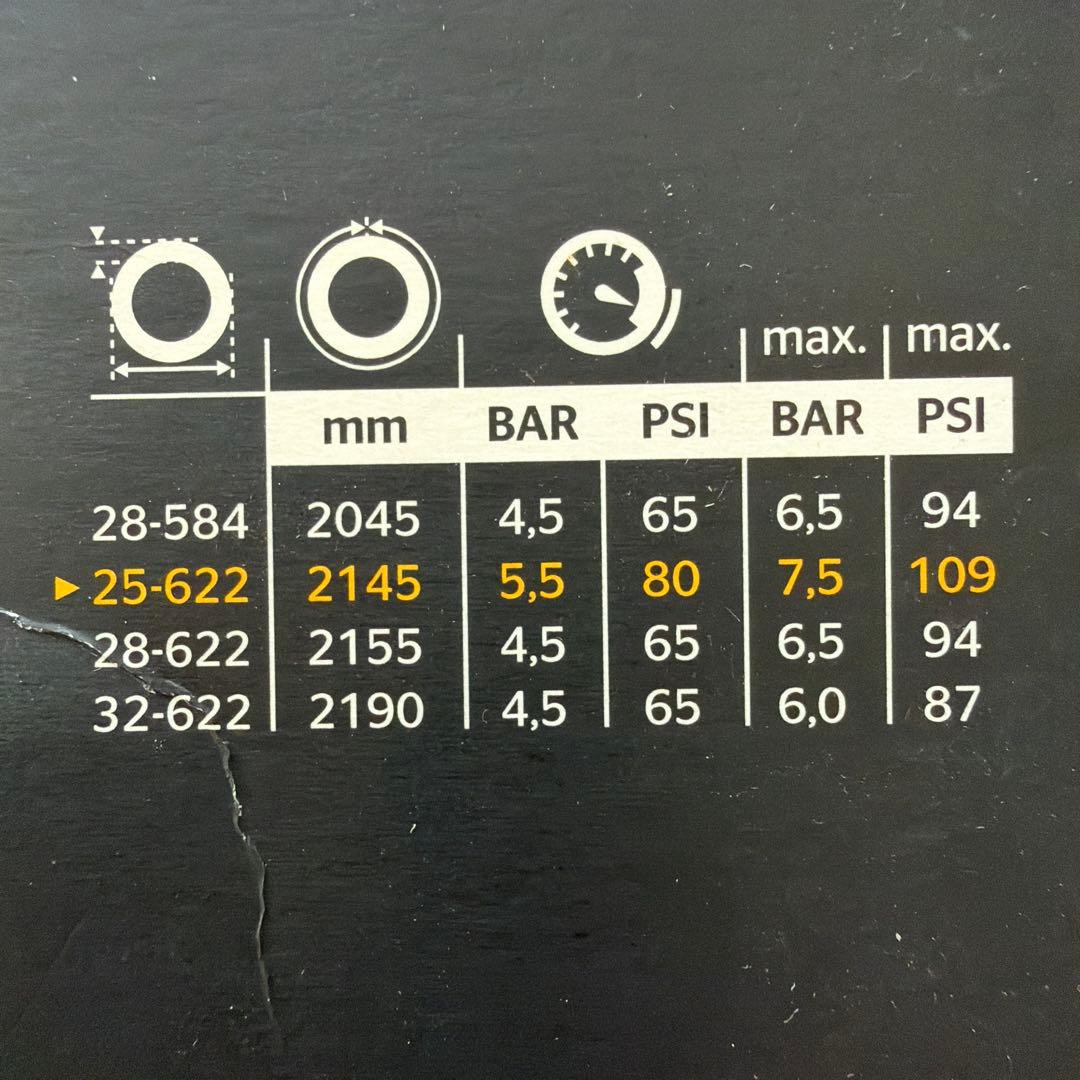 コンチネンタル　グランプリ5000TL ロードバイクタイヤ