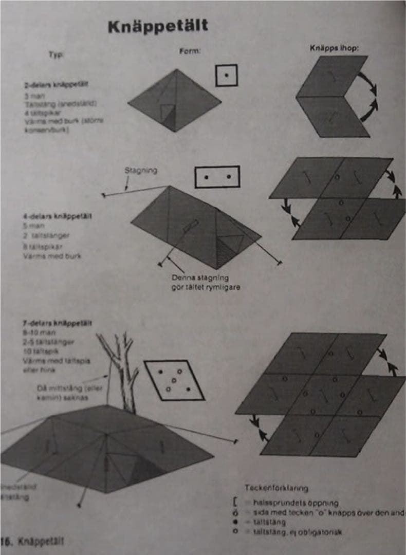 【軍幕屋】希少★ノルウェー軍テント★軍余剰品★ポール8本付属★4枚組
