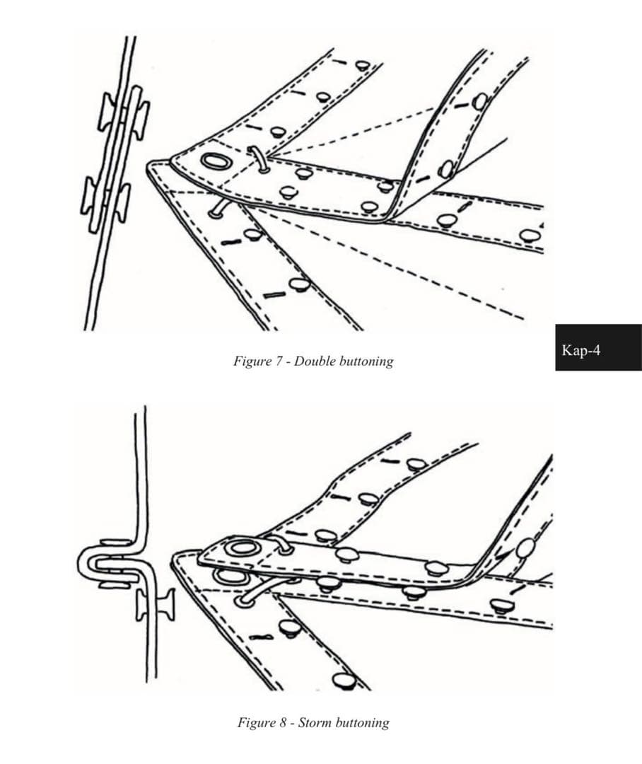 【軍幕屋】希少★ノルウェー軍テント★軍余剰品★ポール8本付属★4枚組