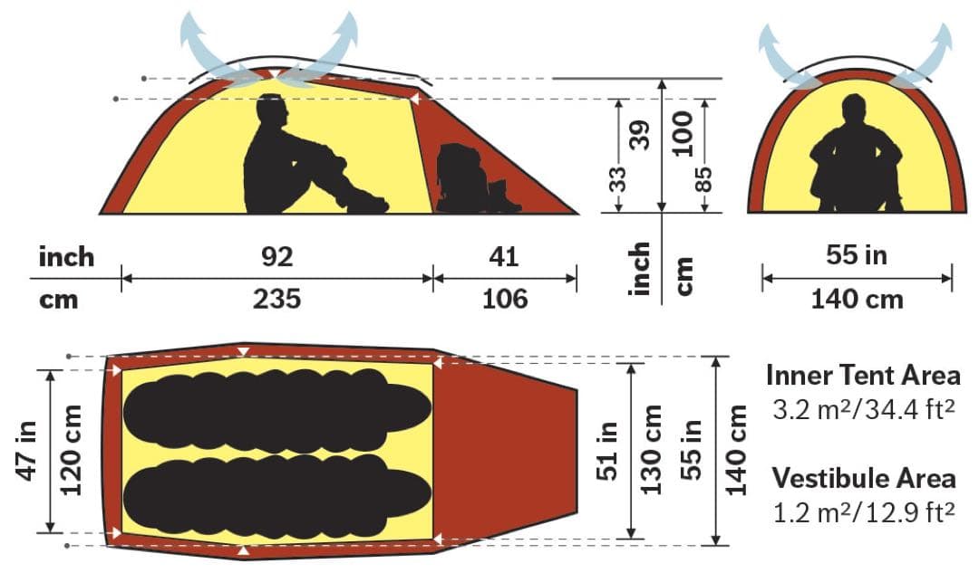 ヒルバーグ　ヤヌー