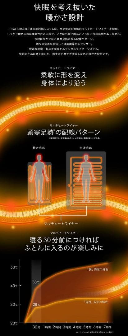 新品・正規品HEAT CRACKER ADVANCE 洗える電気毛布掛けタイプ