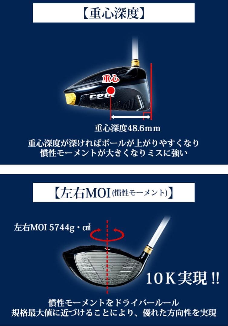 FLYING WORKS CP10 フライングワークスCP10ドライバー