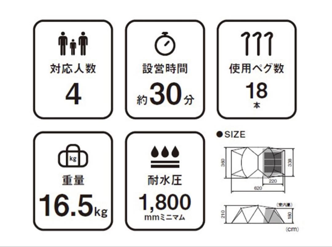  peak / ランドネストシェルター ＆ ルーフシート〔セット〕
