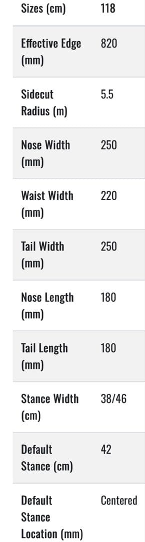 専用！！sabrina・cherry・サブリナ・チェリー・118cm・キッズ・板